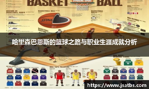 哈里森巴恩斯的篮球之路与职业生涯成就分析